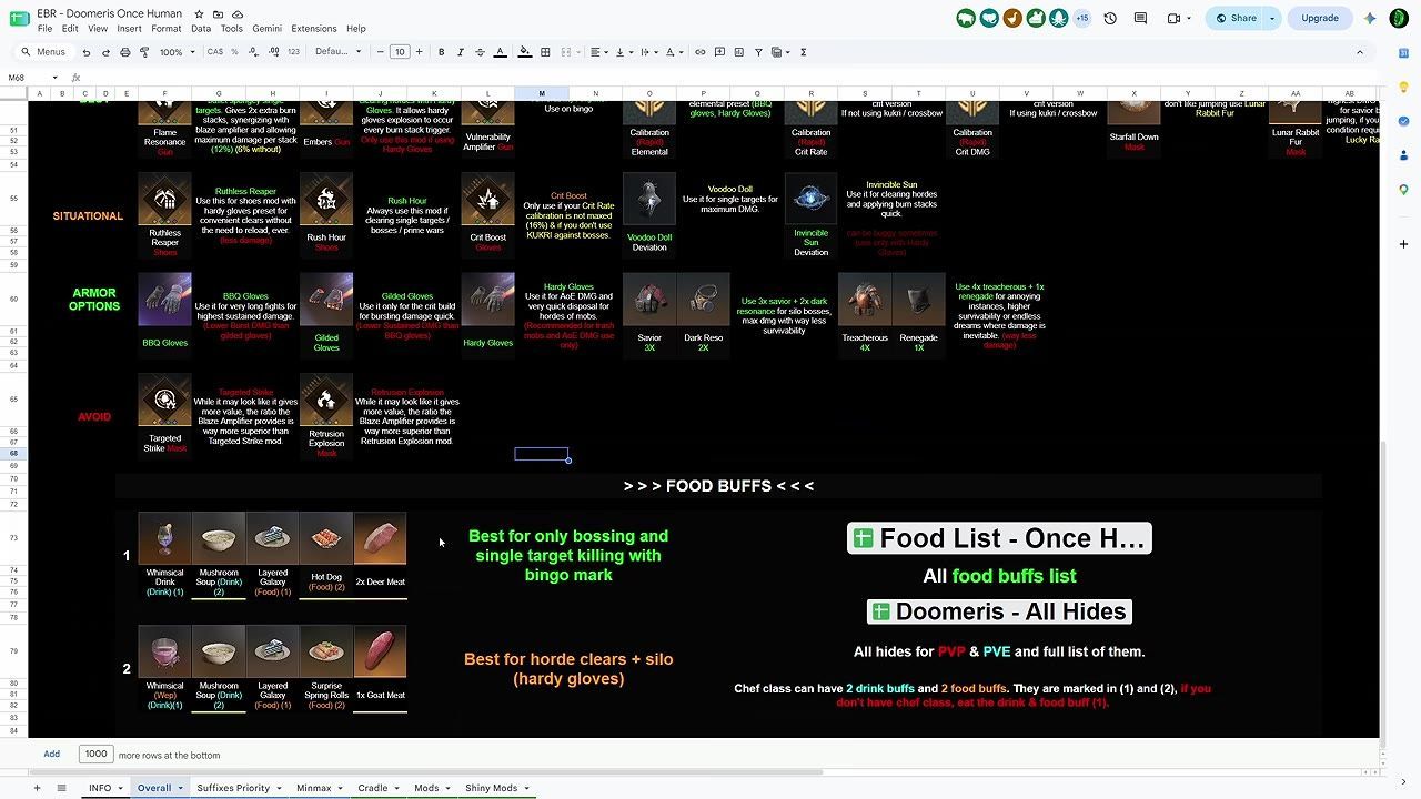 Game interface showing food buffs and their descriptions.